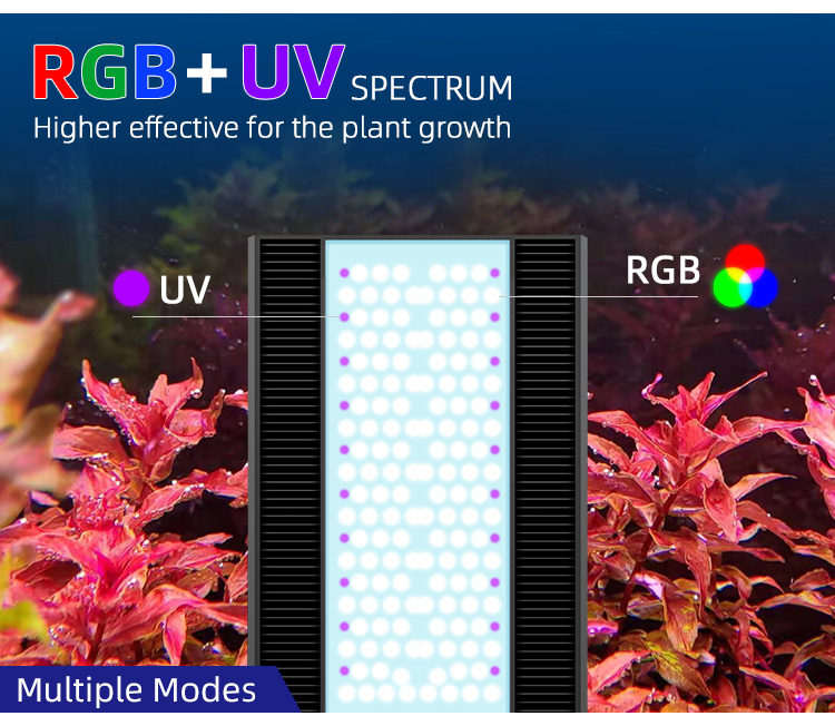 WEEK AQUA A430Pro LED Aquarium - огляд і ціна Aquarium Plant Light Spectrum