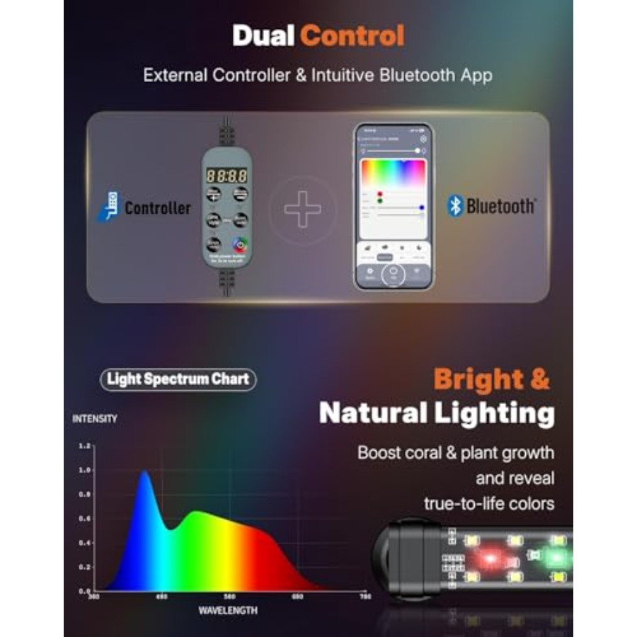 Aquarium Light with Blueoth Pl - огляд і ціна Aquarium Plant Light Spectrum