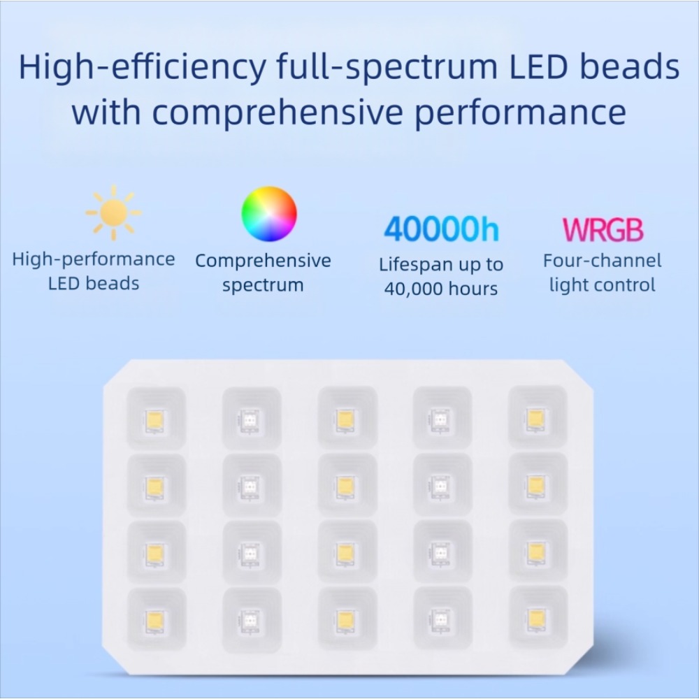 Netlea Aquatic Time Mini Aquar - огляд і ціна Aquarium Plant Light Spectrum